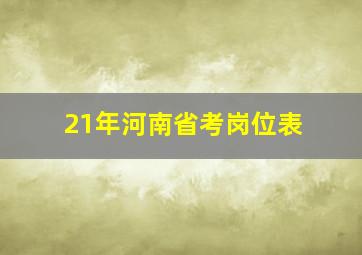 21年河南省考岗位表