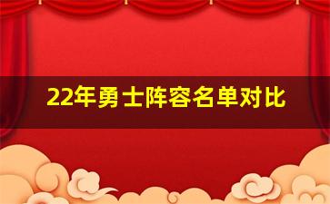 22年勇士阵容名单对比