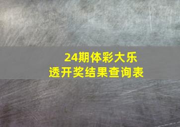 24期体彩大乐透开奖结果查询表