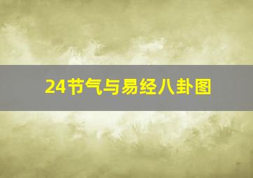 24节气与易经八卦图