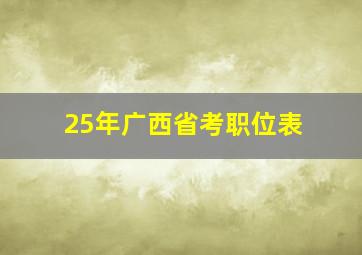 25年广西省考职位表