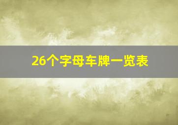 26个字母车牌一览表