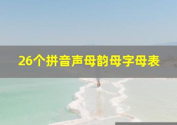 26个拼音声母韵母字母表