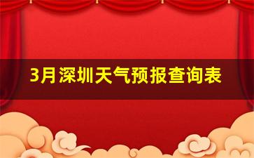 3月深圳天气预报查询表