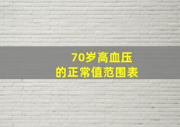 70岁高血压的正常值范围表