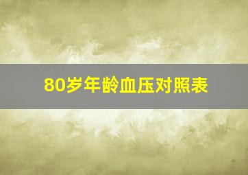 80岁年龄血压对照表