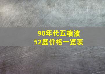 90年代五粮液52度价格一览表