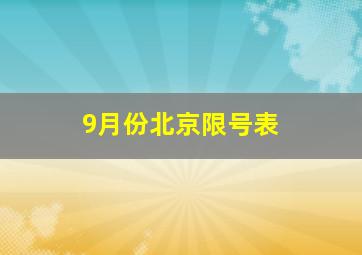 9月份北京限号表