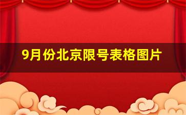 9月份北京限号表格图片