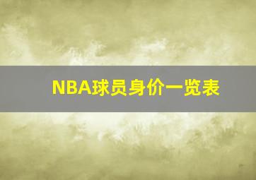 NBA球员身价一览表