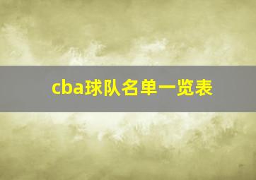 cba球队名单一览表