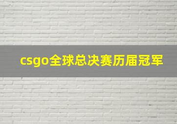 csgo全球总决赛历届冠军