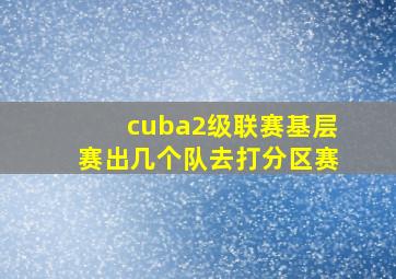 cuba2级联赛基层赛出几个队去打分区赛