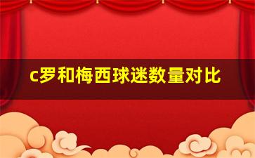 c罗和梅西球迷数量对比