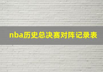 nba历史总决赛对阵记录表