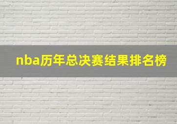 nba历年总决赛结果排名榜