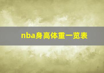 nba身高体重一览表