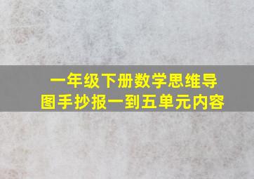 一年级下册数学思维导图手抄报一到五单元内容