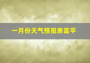 一月份天气预报表富平