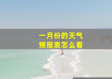 一月份的天气预报表怎么看