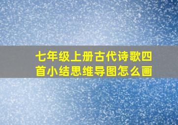 七年级上册古代诗歌四首小结思维导图怎么画