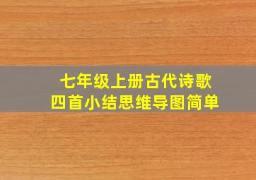 七年级上册古代诗歌四首小结思维导图简单