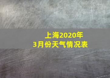 上海2020年3月份天气情况表