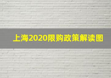 上海2020限购政策解读图