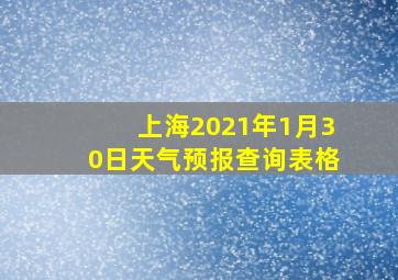 上海2021年1月30日天气预报查询表格