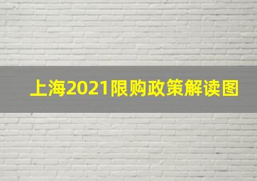 上海2021限购政策解读图