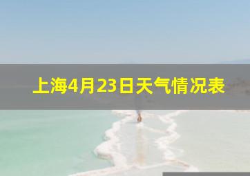 上海4月23日天气情况表