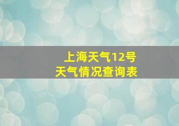 上海天气12号天气情况查询表