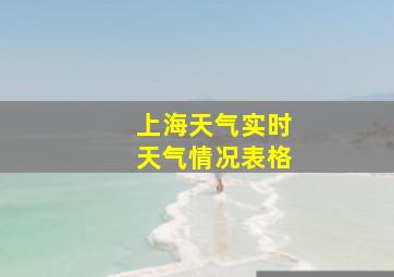 上海天气实时天气情况表格