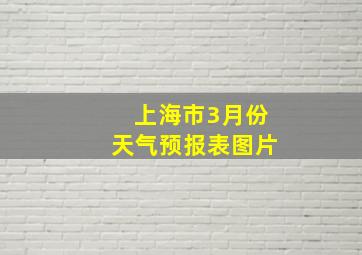 上海市3月份天气预报表图片