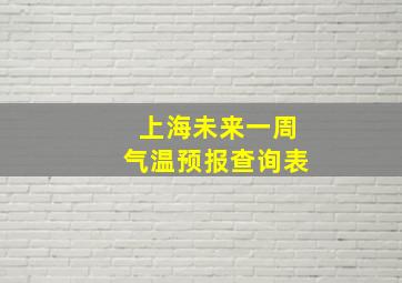 上海未来一周气温预报查询表