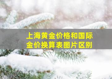 上海黄金价格和国际金价换算表图片区别