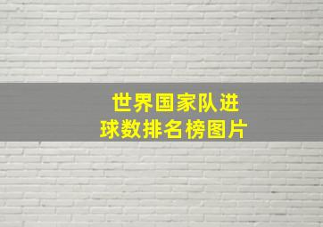 世界国家队进球数排名榜图片