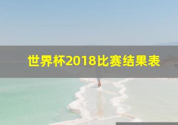 世界杯2018比赛结果表