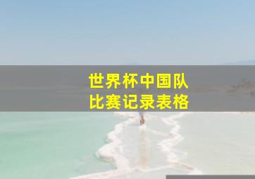 世界杯中国队比赛记录表格