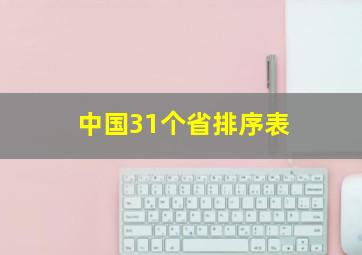 中国31个省排序表