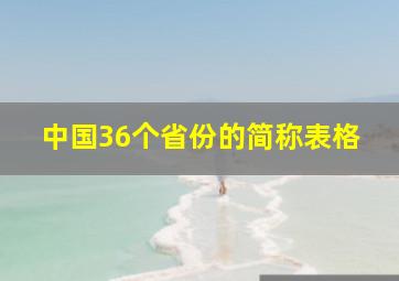 中国36个省份的简称表格