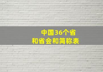 中国36个省和省会和简称表