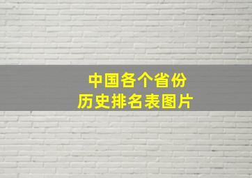 中国各个省份历史排名表图片