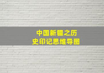 中国新疆之历史印记思维导图