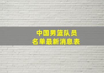 中国男篮队员名单最新消息表