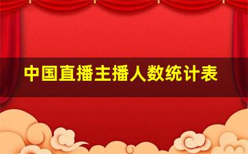 中国直播主播人数统计表