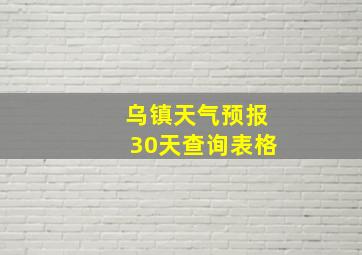 乌镇天气预报30天查询表格