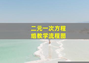 二元一次方程组教学流程图