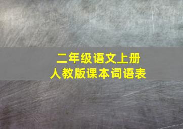 二年级语文上册人教版课本词语表