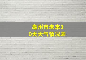 亳州市未来30天天气情况表